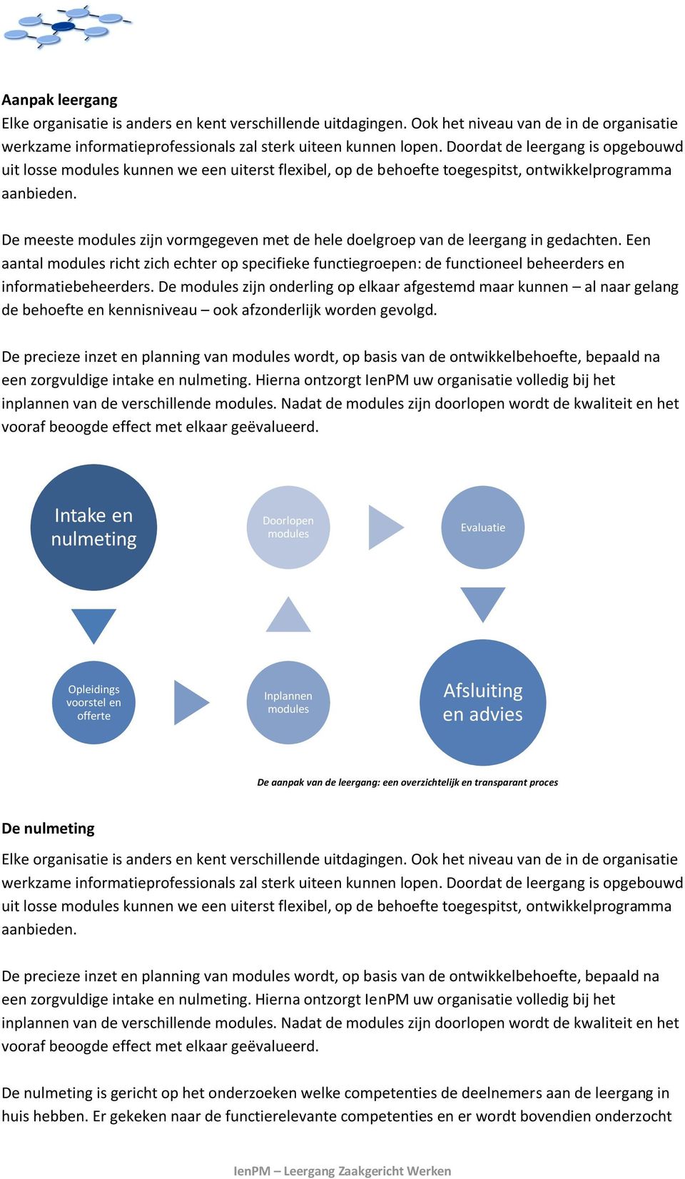 De meeste modules zijn vormgegeven met de hele doelgroep van de leergang in gedachten.