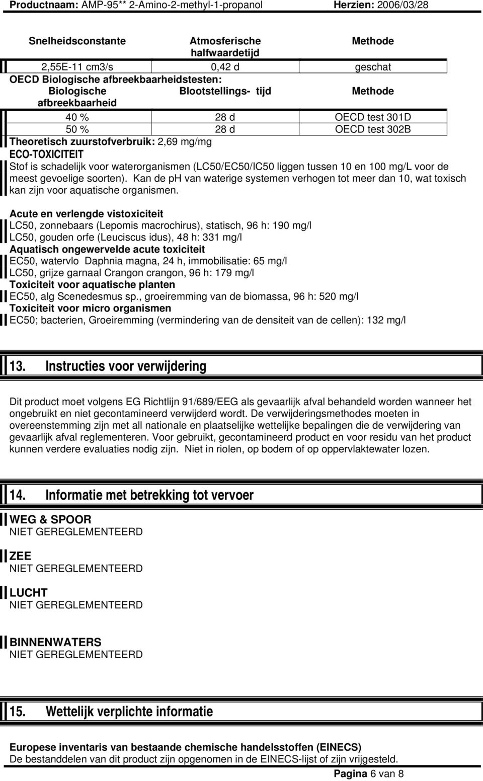 soorten). Kan de ph van waterige systemen verhogen tot meer dan 10, wat toxisch kan zijn voor aquatische organismen.