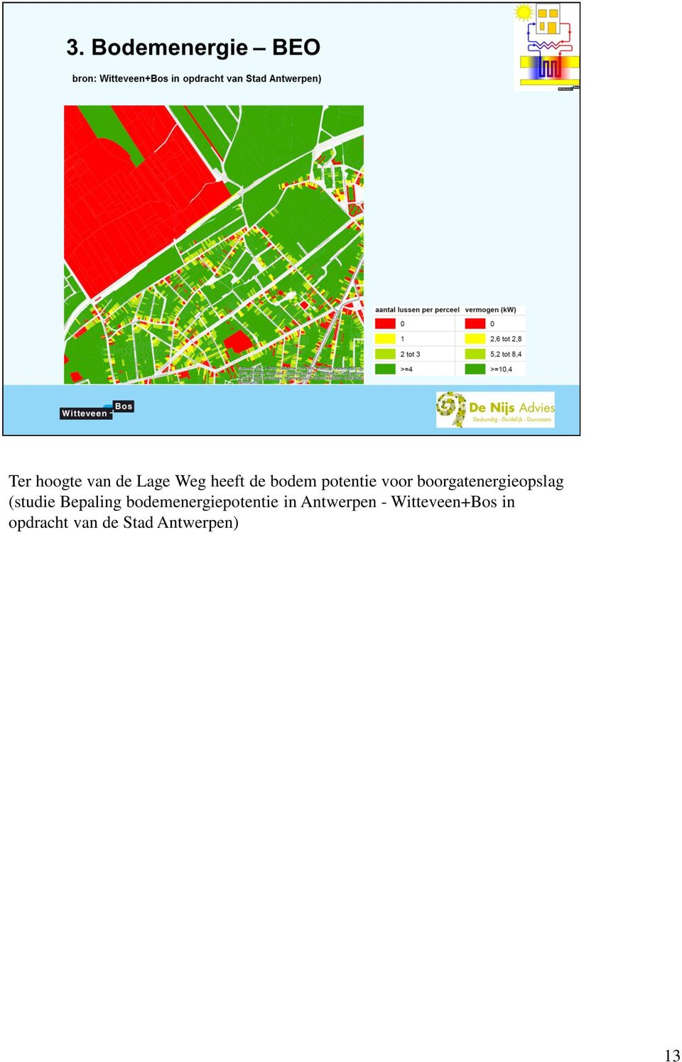 Bepaling bodemenergiepotentie in Antwerpen -