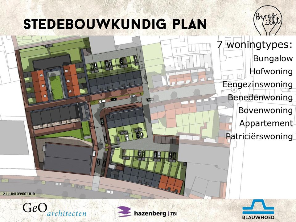 Benedenwoning Bovenwoning