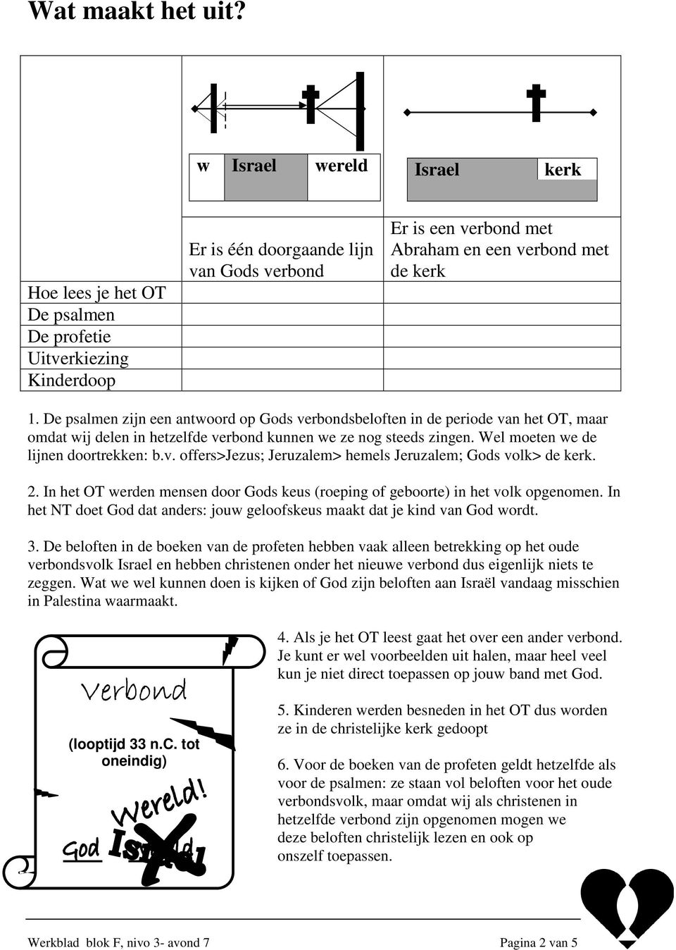 De psalmen zijn een antwoord op Gods verbondsbeloften in de periode van het OT, maar omdat wij delen in hetzelfde verbond kunnen we ze nog steeds zingen. Wel moeten we de lijnen doortrekken: b.v. offers>jezus; Jeruzalem> hemels Jeruzalem; Gods volk> de kerk.