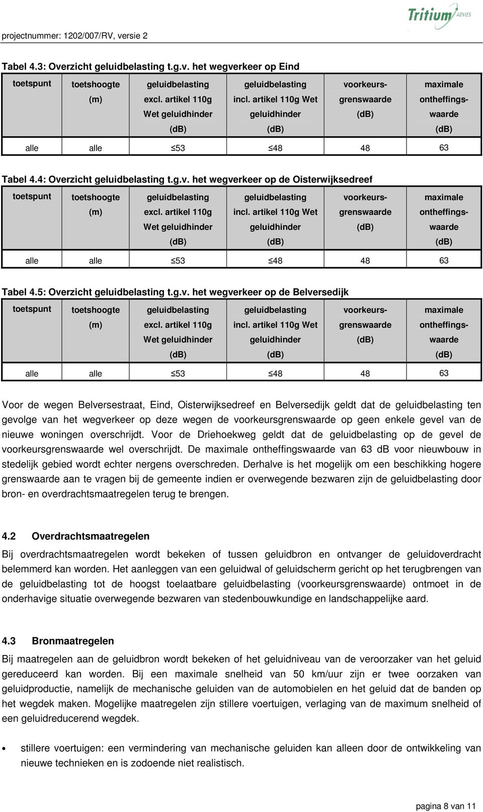 rzicht geluidbelasting t.g.v. het wegverkeer op de Oisterwijksedreef toetspunt toetshoogte geluidbelasting geluidbelasting voorkeurs- maximale (m) excl. artikel 110g incl.