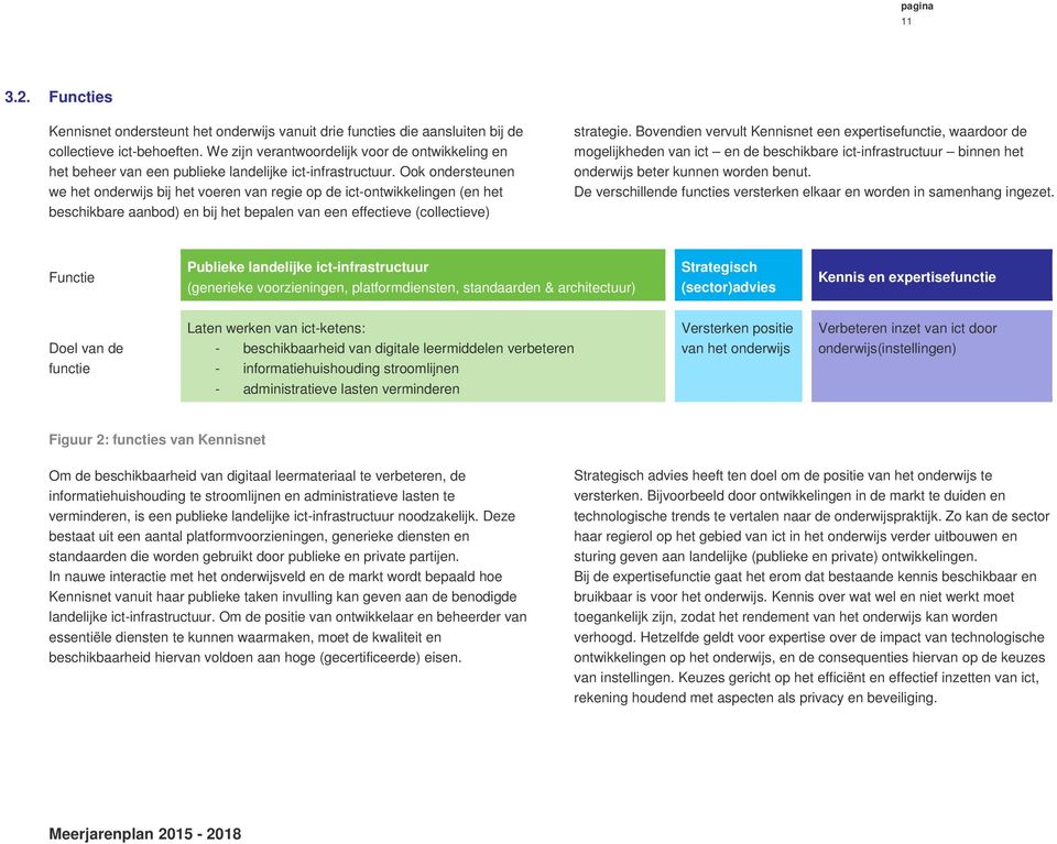 Ook ondersteunen we het onderwijs bij het voeren van regie op de ict-ontwikkelingen (en het beschikbare aanbod) en bij het bepalen van een effectieve (collectieve) strategie.