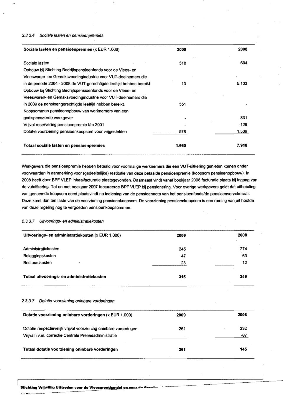 bereikt Opbouw bij Stichting Bedrijfspensioenfonds voor de Vlees- en Vleeswaren- en Gemaksvoedingindustrie voor VUT-deelnemers die in de pensioengerechtigde leeftijd hebben bereikt.