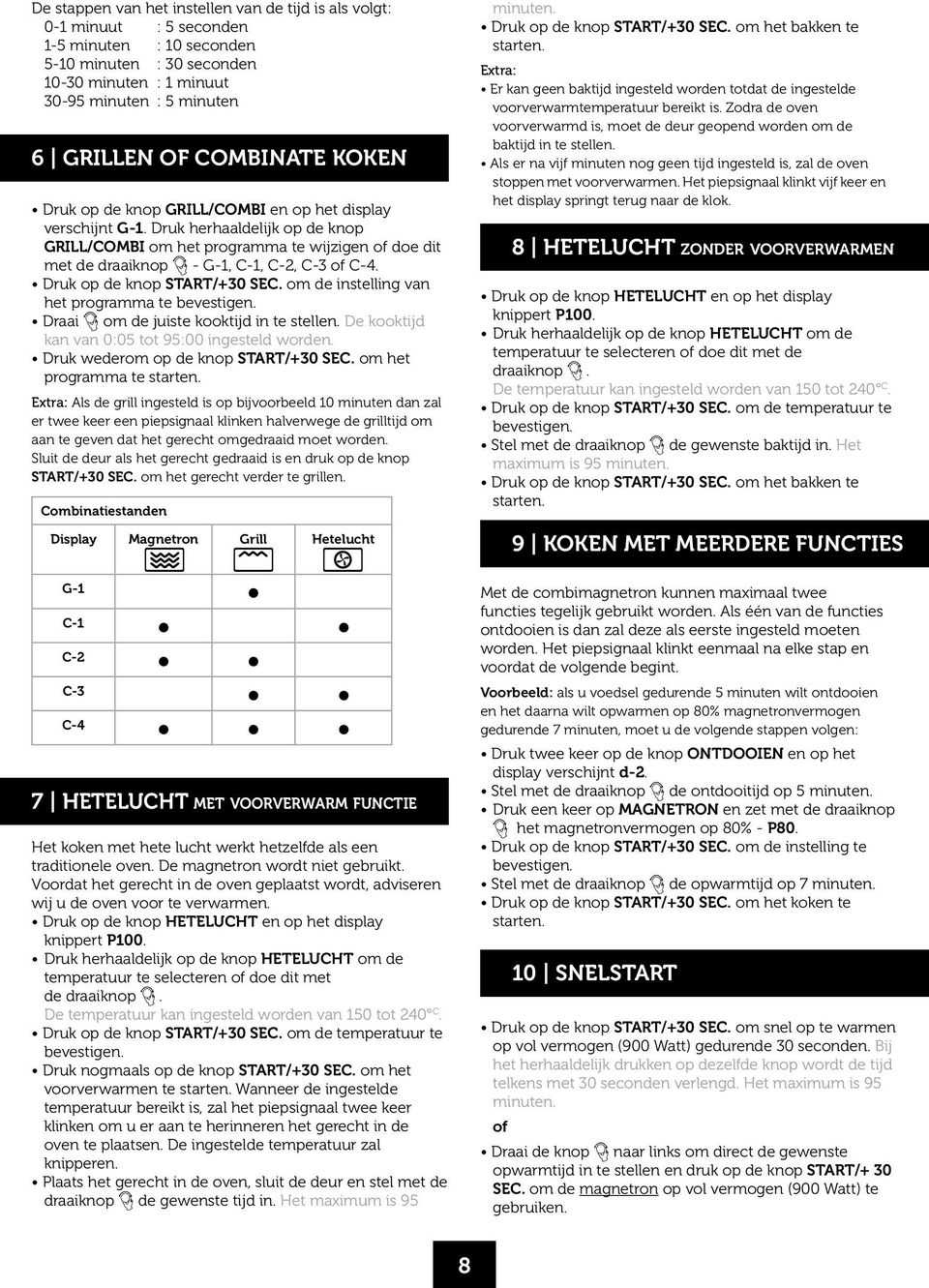 Druk herhaaldelijk op de knop GRILL/COMBI om het programma te wijzigen of doe dit met de draaiknop - G-1, C-1, C-2, C-3 of C-4. Druk op de knop START/+30 SEC.