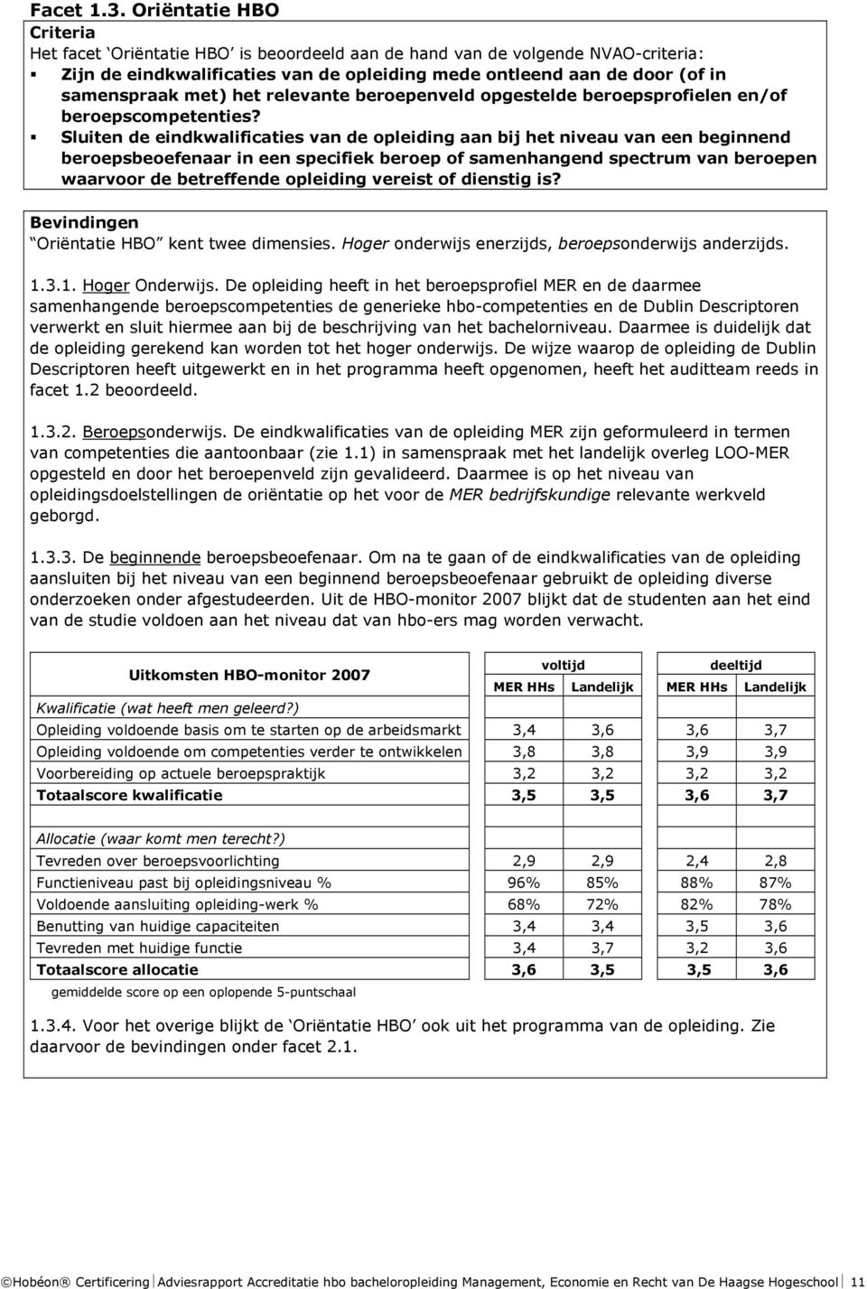 het relevante beroepenveld opgestelde beroepsprofielen en/of beroepscompetenties?