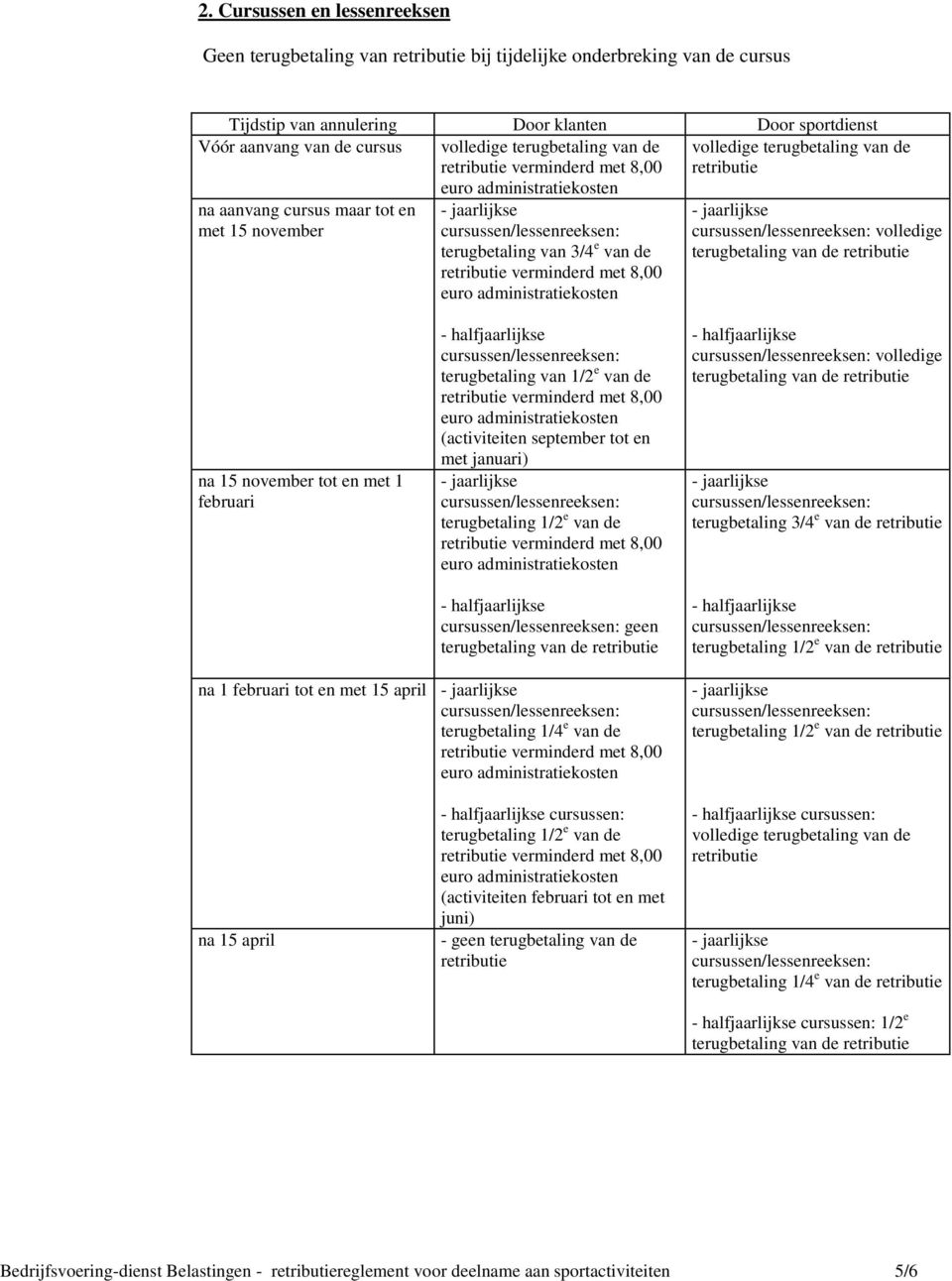 de verminderd met 8,00 (activiteiten september tot en met januari) terugbetaling 1/2 e van de verminderd met 8,00 geen terugbetaling van de volledige terugbetaling van de terugbetaling 3/4 e van de