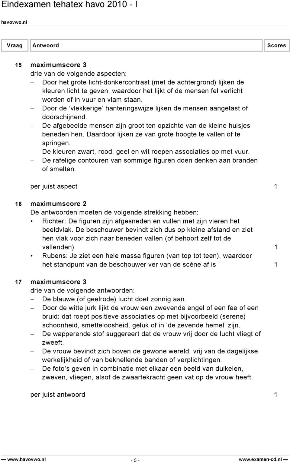 Daardoor lijken ze van grote hoogte te vallen of te springen. De kleuren zwart, rood, geel en wit roepen associaties op met vuur.