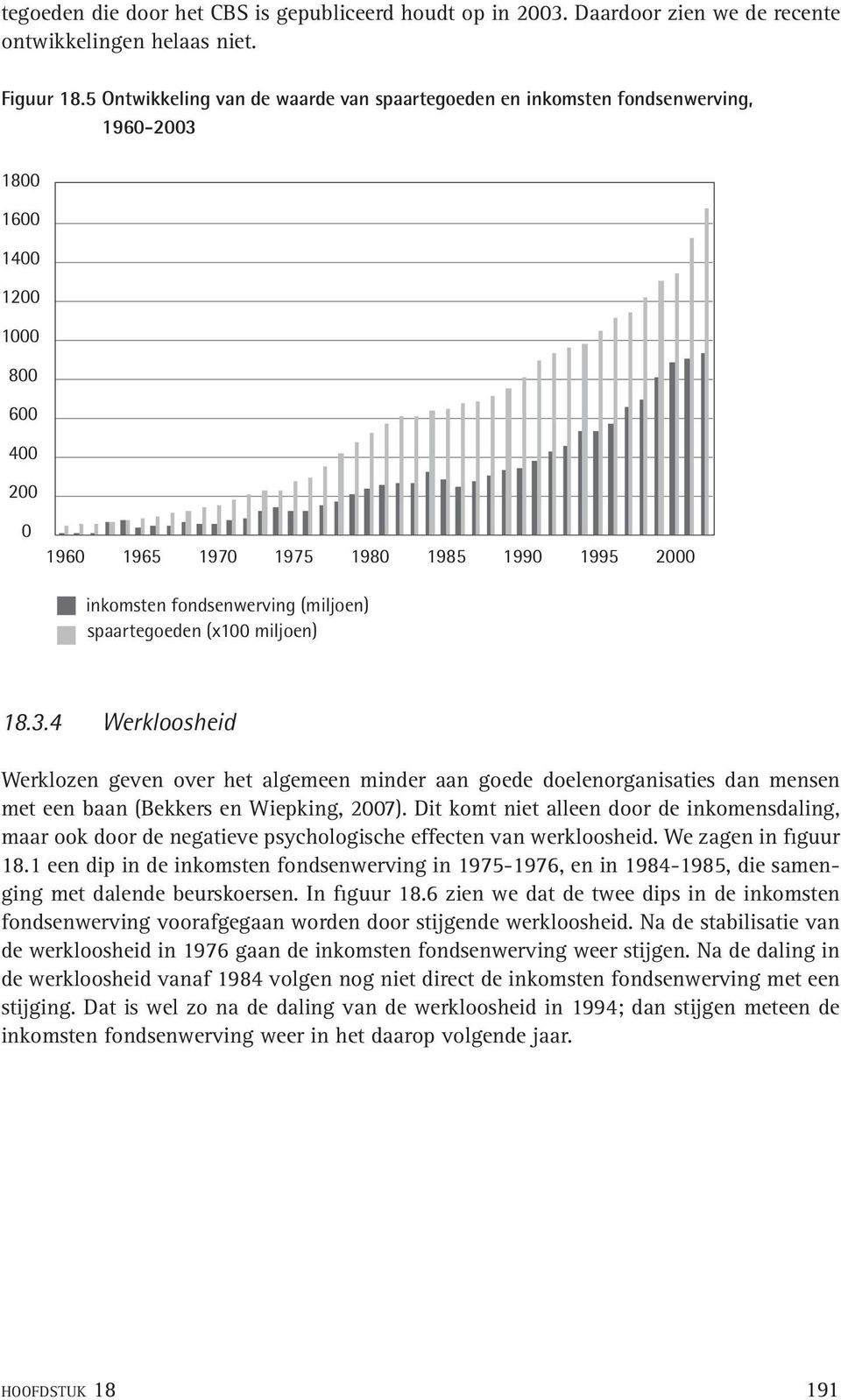 miljoen) 18.3.4 Werkloosheid Werklozen geven over het algemeen minder aan goede doelenorganisaties dan mensen met een baan (Bekkers en Wiepking, 27).