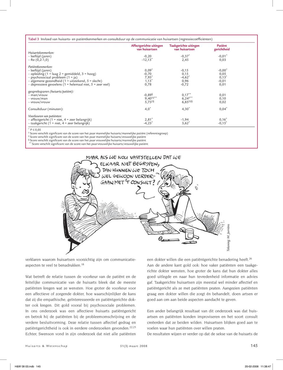 3 = hoog) -0,70 0,15 0,05 psychosociaal probleem (1 = ja) 7,93 * -4,62 * 0,13 * algemene gezondheid (1 = uitstekend, 5 = slecht) 1,13 * 0,96-0,01 depressieve gevoelens (1 = helemaal niet, 5 = zeer