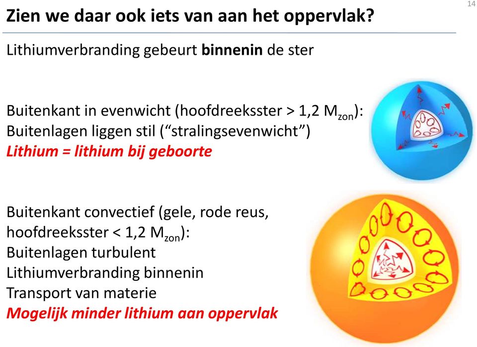 Buitenlagen liggen stil ( stralingsevenwicht ) Lithium = lithium bij geboorte Buitenkant convectief