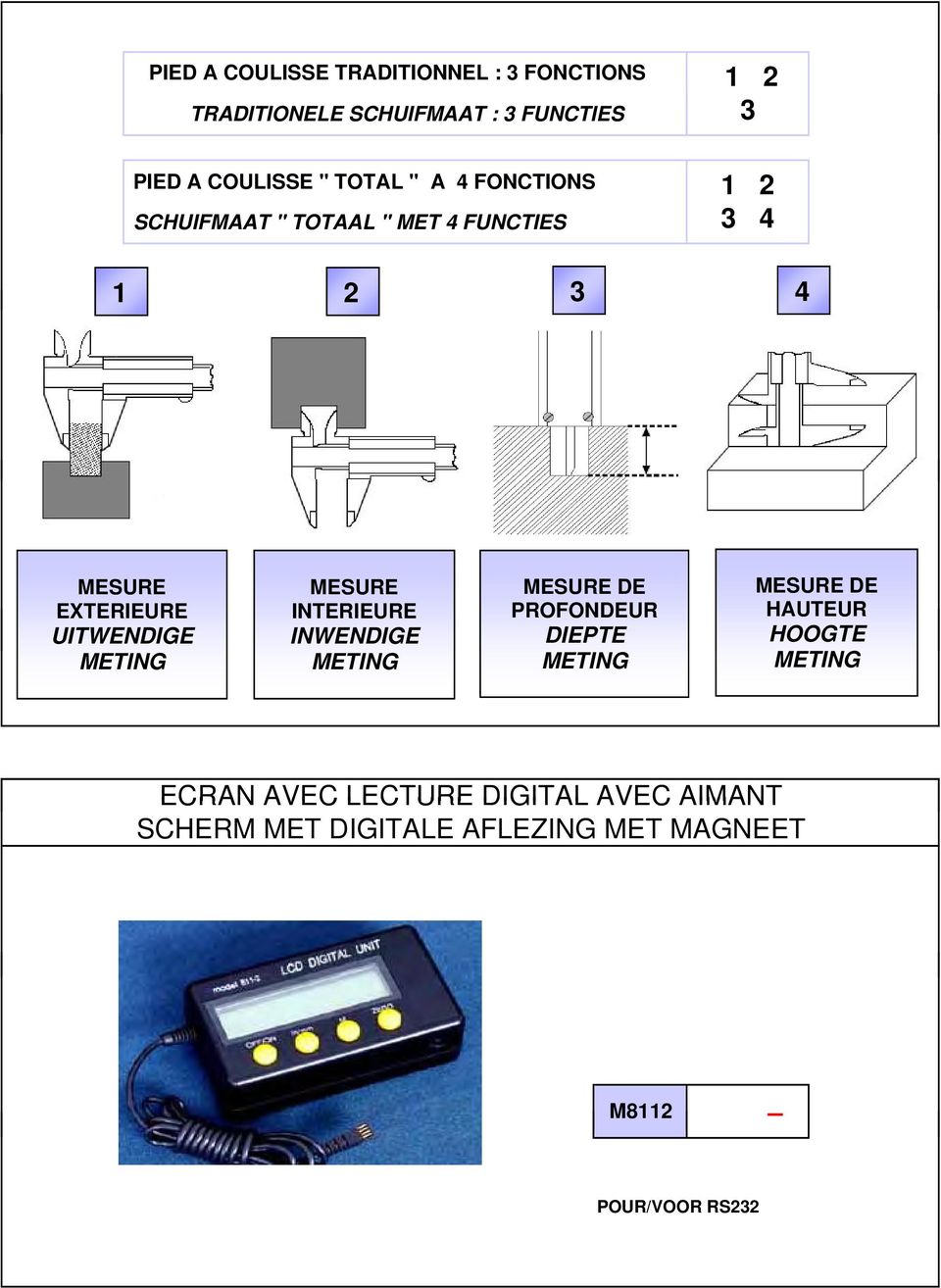 METING MESURE INTERIEURE INWENDIGE METING MESURE DE PROFONDEUR DIEPTE METING MESURE DE HAUTEUR HOOGTE