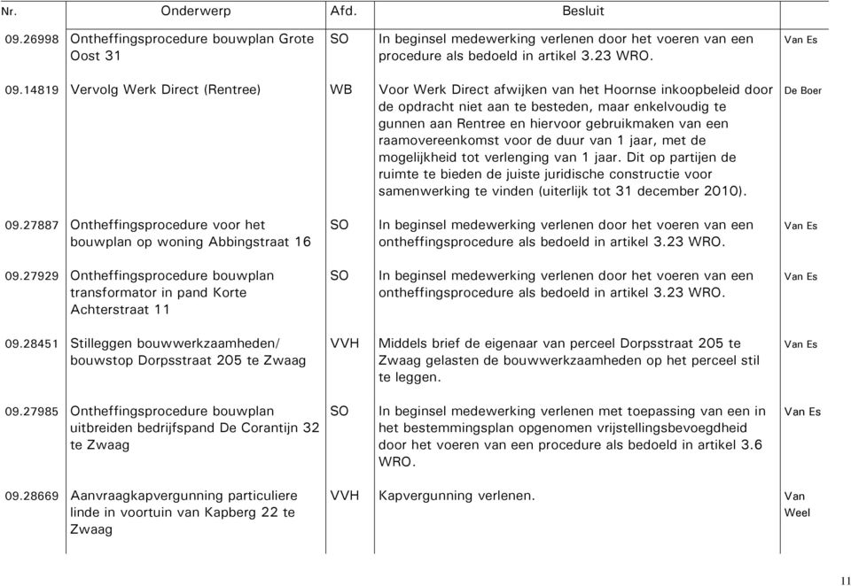 van een raamovereenkomst voor de duur van 1 jaar, met de mogelijkheid tot verlenging van 1 jaar.