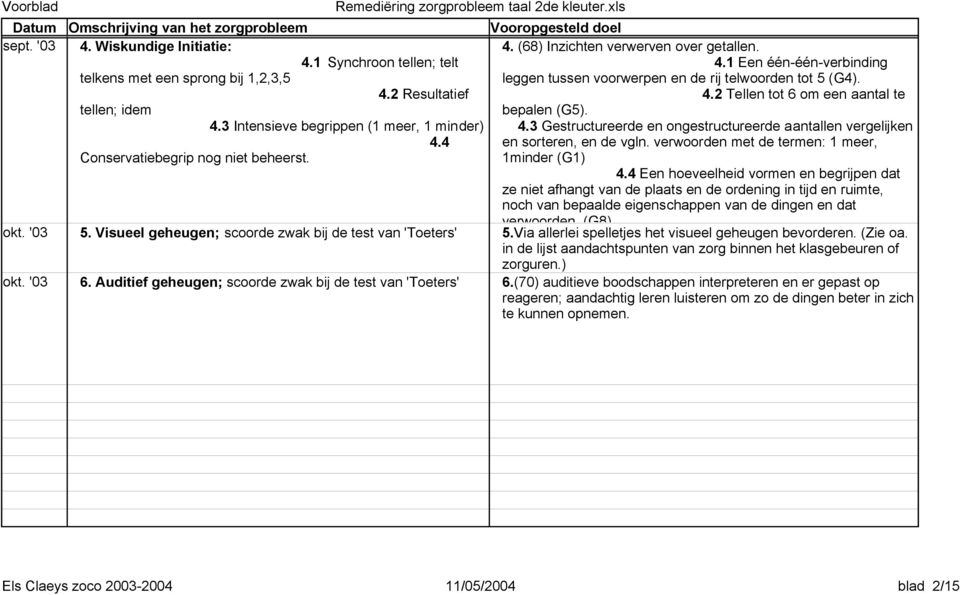 4.2 Tellen tot 6 om een aantal te bepalen (G5). 4.3 Gestructureerde en ongestructureerde aantallen vergelijken en sorteren, en de vgln. verwoorden met de termen: 1 meer, 1minder (G1) 4.