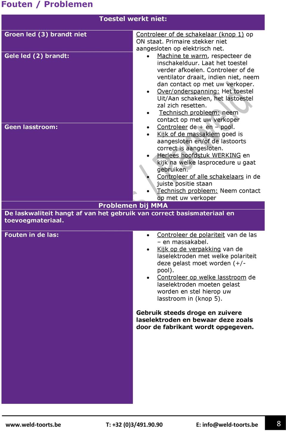 Over/onderspanning: Het toestel Uit/Aan schakelen, het lastoestel zal zich resetten. Technisch probleem: neem contact op met uw verkoper Geen lasstroom: Controleer de + en pool.