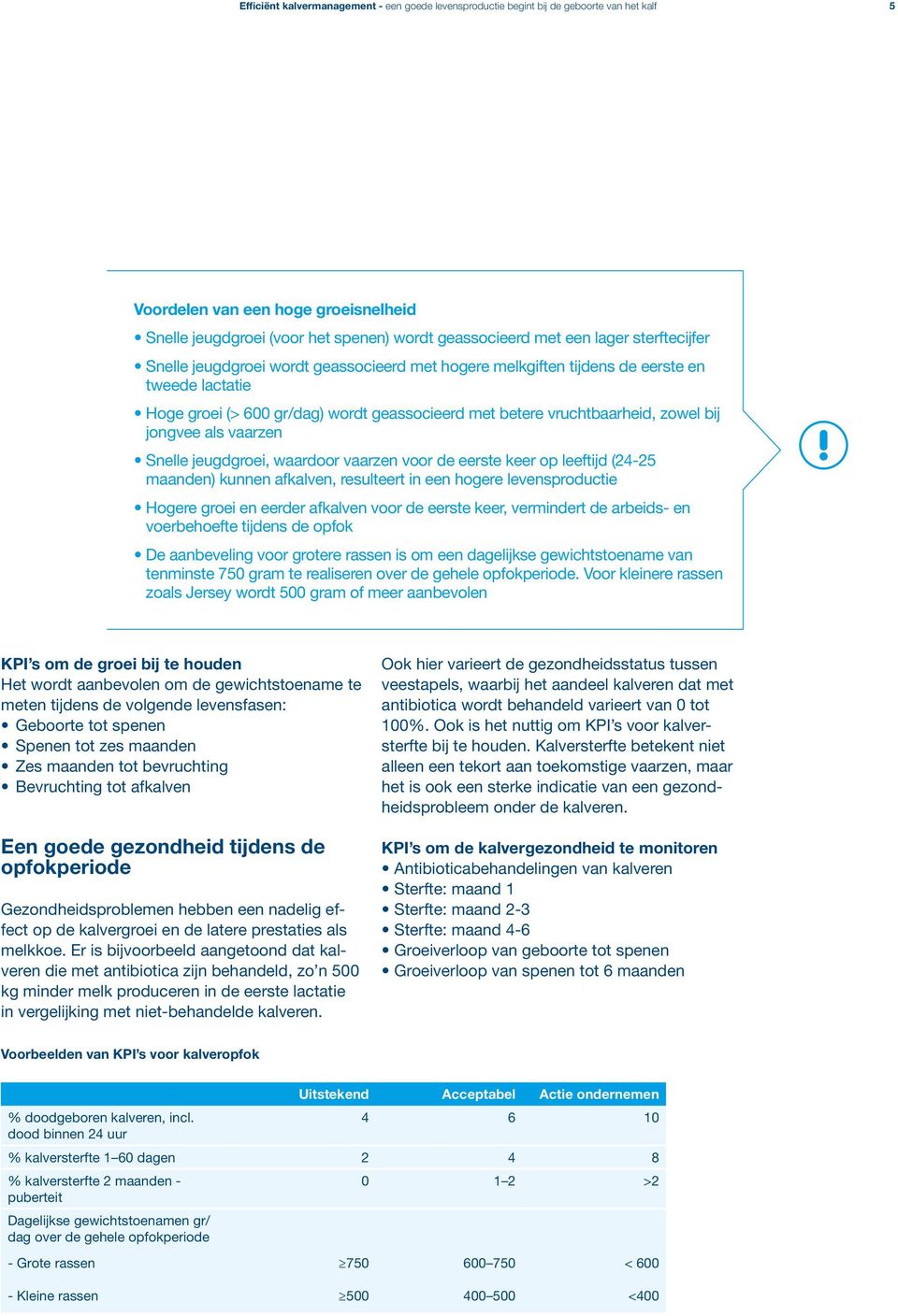 als vaarzen Snelle jeugdgroei, waardoor vaarzen voor de eerste keer op leeftijd (24-25 maanden) kunnen afkalven, resulteert in een hogere levensproductie Hogere groei en eerder afkalven voor de