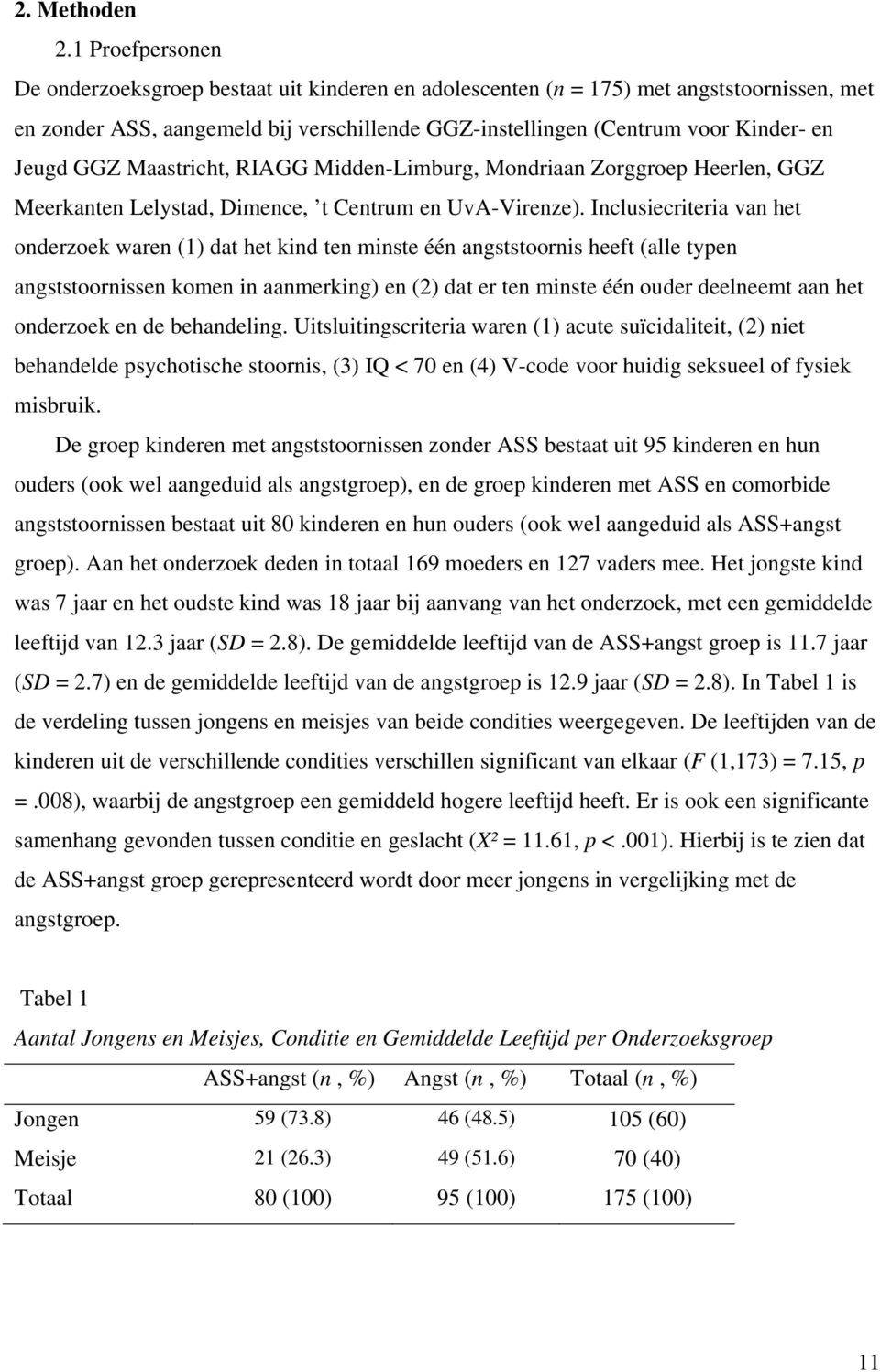 GGZ Maastricht, RIAGG Midden-Limburg, Mondriaan Zorggroep Heerlen, GGZ Meerkanten Lelystad, Dimence, t Centrum en UvA-Virenze).