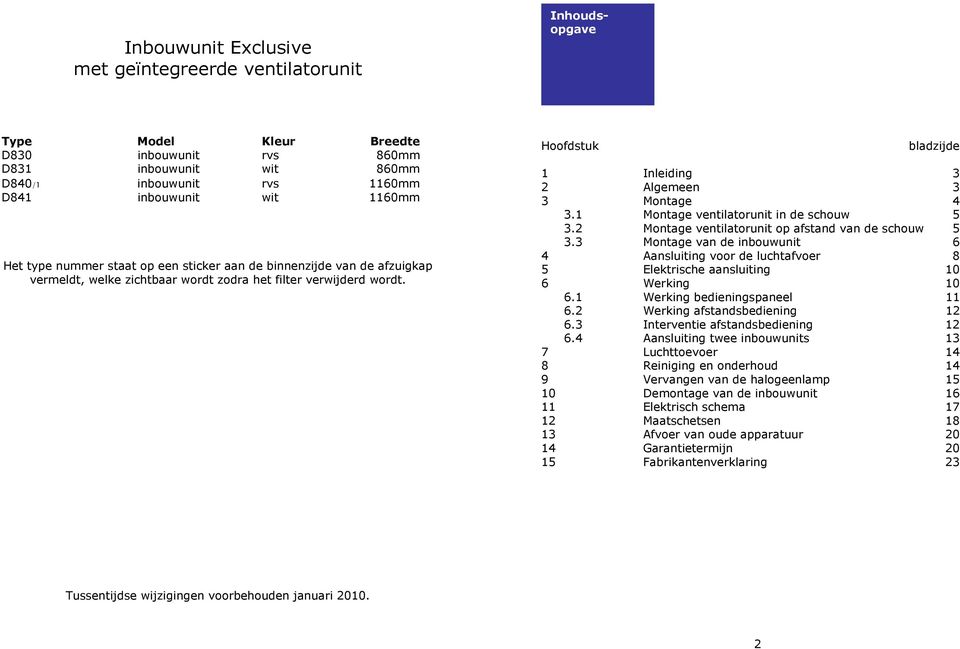 Hoofdstuk bladzijde 1 Inleiding 3 2 Algemeen 3 3 Montage 4 3.1 Montage ventilatorunit in de schouw 5 3.2 Montage ventilatorunit op afstand van de schouw 5 3.