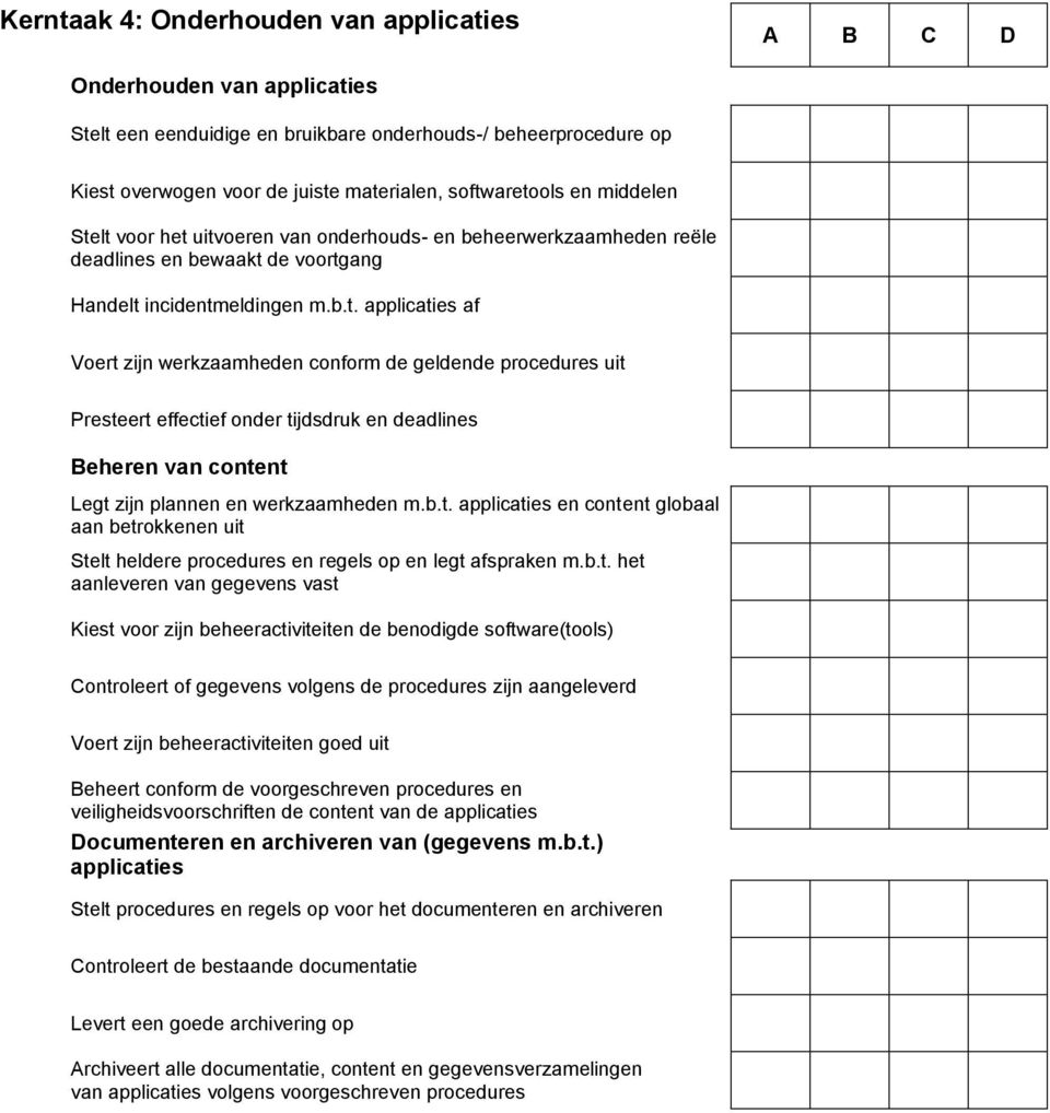 b.t. applicaties en content globaal aan betrokkenen uit Stelt heldere procedures en regels op en legt afspraken m.b.t. het aanleveren van gegevens vast Kiest voor zijn beheeractiviteiten de benodigde