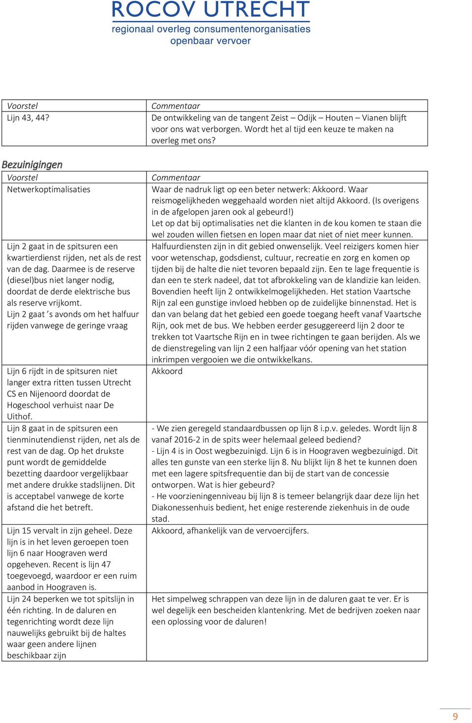 Lijn 2 gaat s avonds om het halfuur rijden vanwege de geringe vraag Lijn 6 rijdt in de spitsuren niet langer extra ritten tussen Utrecht CS en Nijenoord doordat de Hogeschool verhuist naar De Uithof.