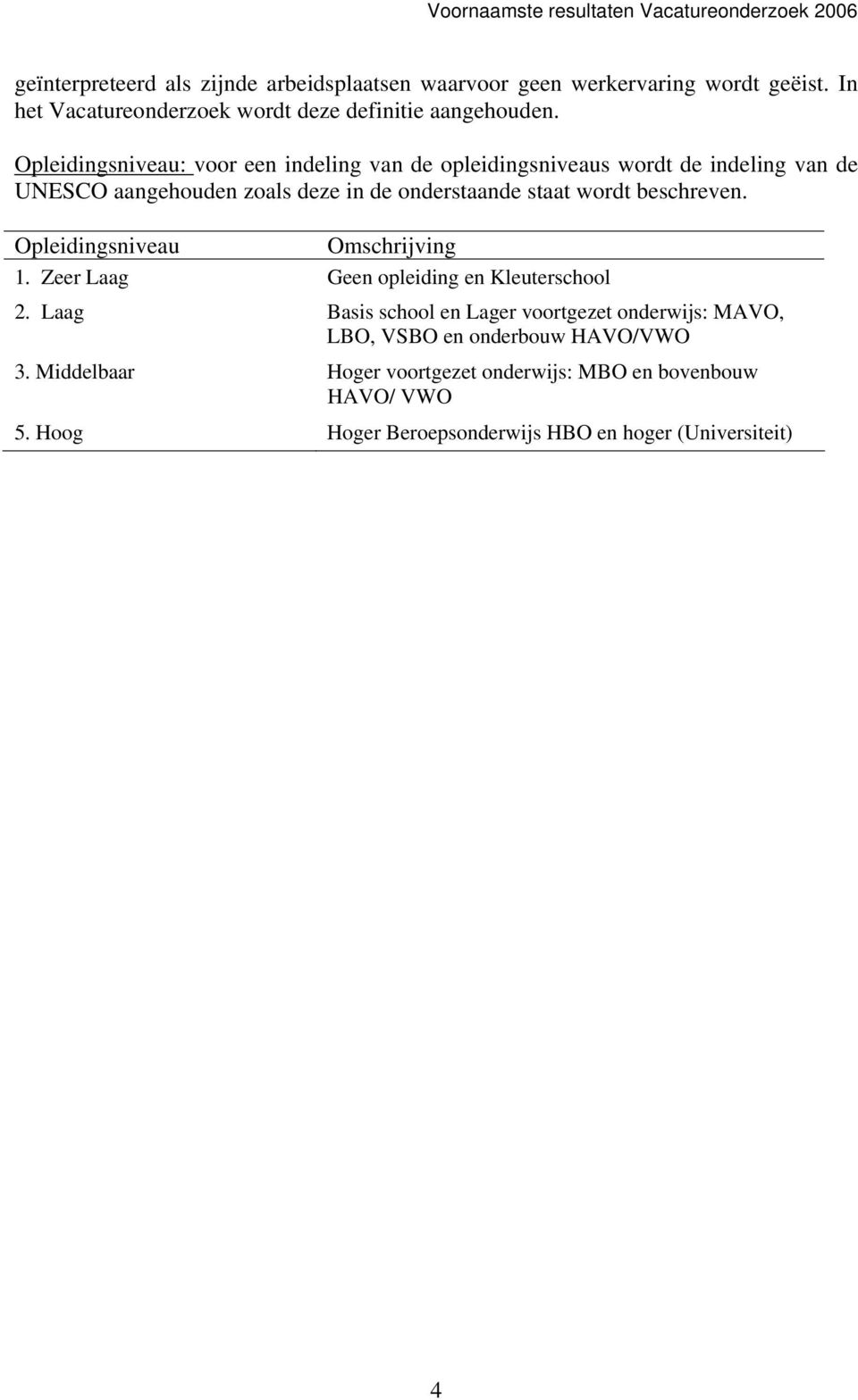 beschreven. Opleidingsniveau Omschrijving 1. Zeer Laag Geen opleiding en Kleuterschool 2.