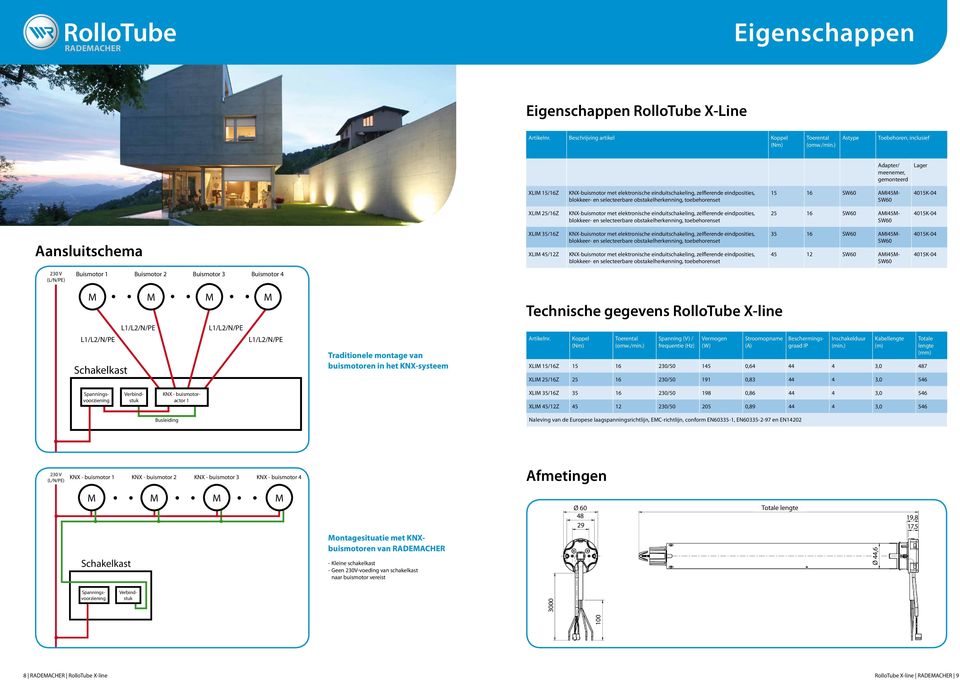 Buismotor 2 Buismotor 3 Buismotor 4 Schakelkast Traditionele montage van buismotoren in het KNX-systeem Technische gegevens RolloTube X-line Artikelnr. Koppel (Nm) Toerental (omw./min.