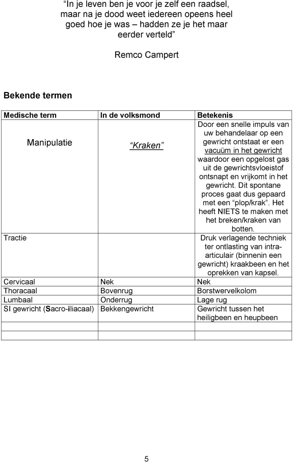 in het gewricht. Dit spontane proces gaat dus gepaard met een plop/krak. Het heeft NIETS te maken met het breken/kraken van botten.