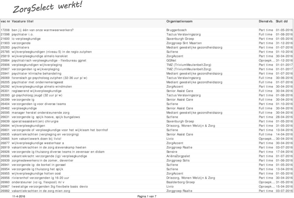 ze warmweerwerkers? psychiater i.o.