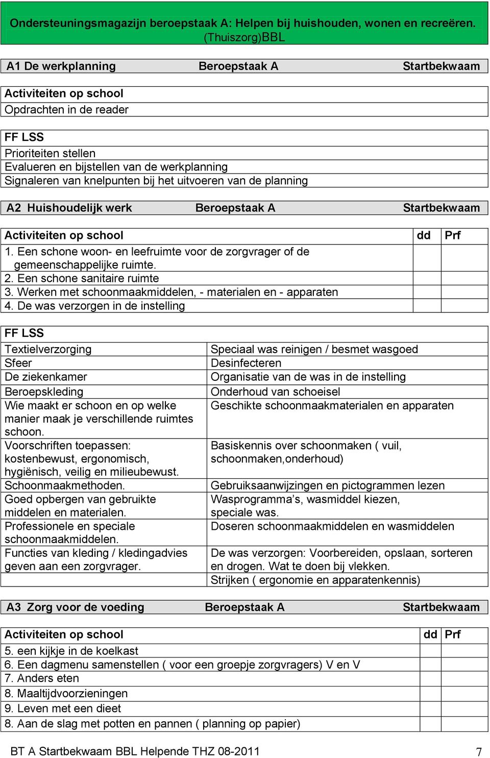 knelpunten bij het uitvoeren van de planning A2 Huishoudelijk werk Beroepstaak A Startbekwaam Activiteiten op school dd Prf 1.