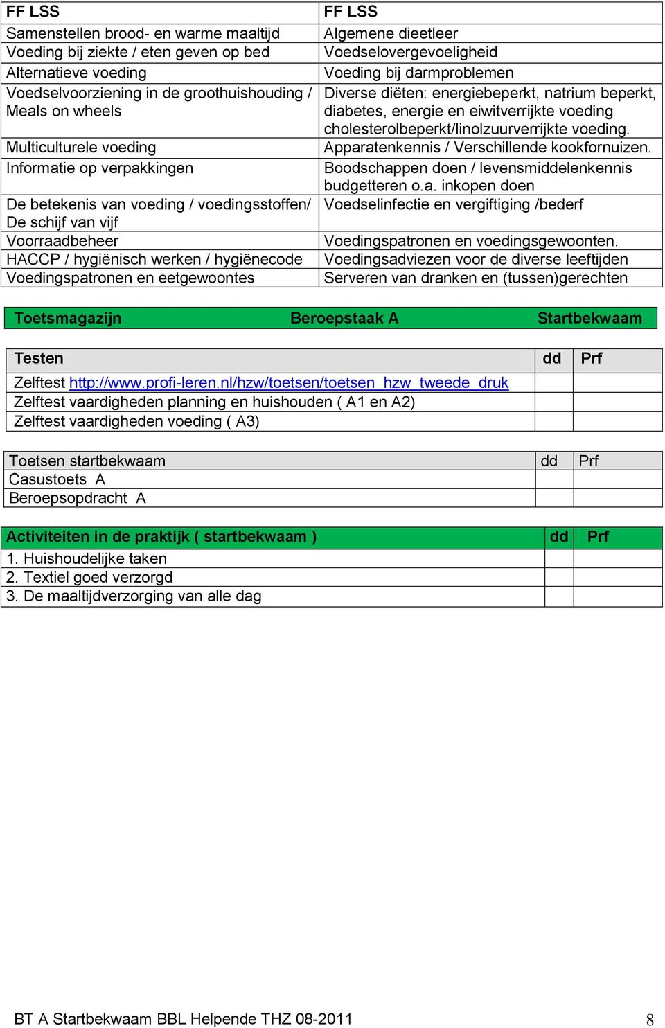 Voedselovergevoeligheid Voeding bij darmproblemen Diverse diëten: energiebeperkt, natrium beperkt, diabetes, energie en eiwitverrijkte voeding cholesterolbeperkt/linolzuurverrijkte voeding.