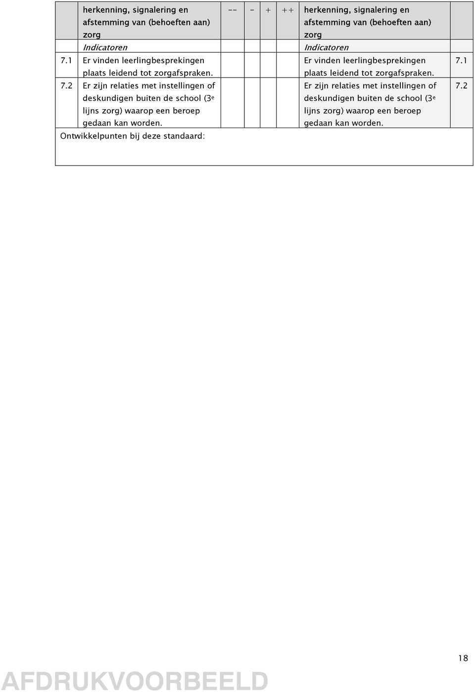 2 Er zijn relaties met instellingen of deskundigen buiten de school (3 e lijns zorg) waarop een beroep gedaan kan worden.