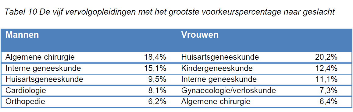 12 Onderzoek KIWA