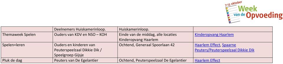 Themaweek Spelen Ouders van KDV en NSO KOH Einde van de middag, alle locaties Kinderopvang Haarlem