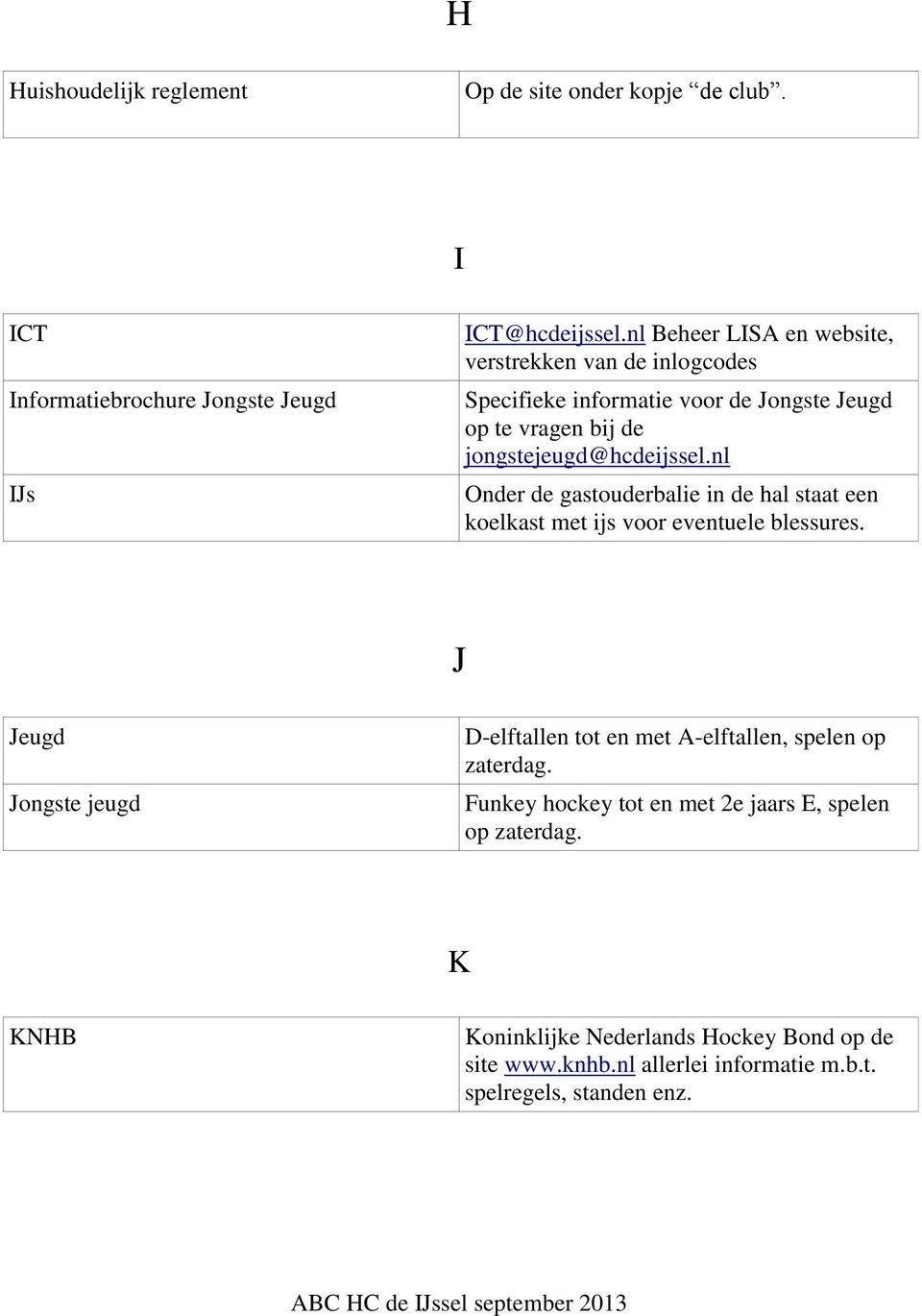 nl Onder de gastouderbalie in de hal staat een koelkast met ijs voor eventuele blessures.