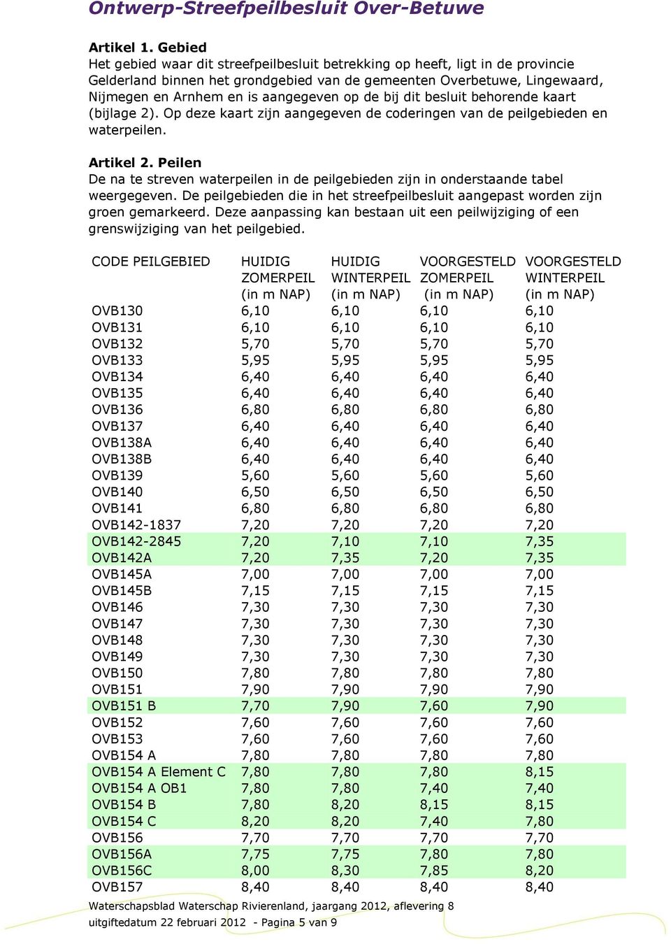 op de bij dit besluit behorende kaart (bijlage 2). Op deze kaart zijn aangegeven de coderingen van de peilgebieden en waterpeilen. Artikel 2.