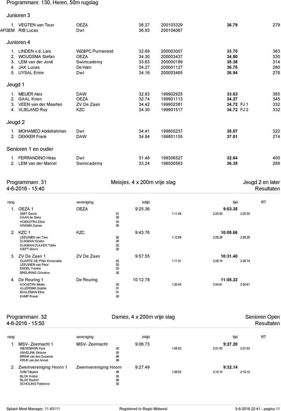 MEIJER Alex DAW 32.93 199902925 33.63 365 2. GAAL Koen OEZA 32.74 199901113 34.27 345 3. VEEN van der Maarten ZV De Zaan 34.42 199902381 34.72 FJ 1 332 4. VLIELAND Roy KZC 34.30 199901517 34.