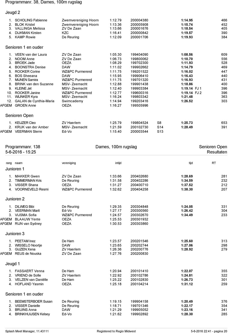 VEEN van der Laura ZV De Zaan 1:05.30 199404090 1:08.56 609 2. NOOM Anne ZV De Zaan 1:06.73 199800062 1:10.70 556 3. BROEK Jade OEZA 1:08.29 199702300 1:11.93 528 4. BOONSTRA Denise DAW 1:11.