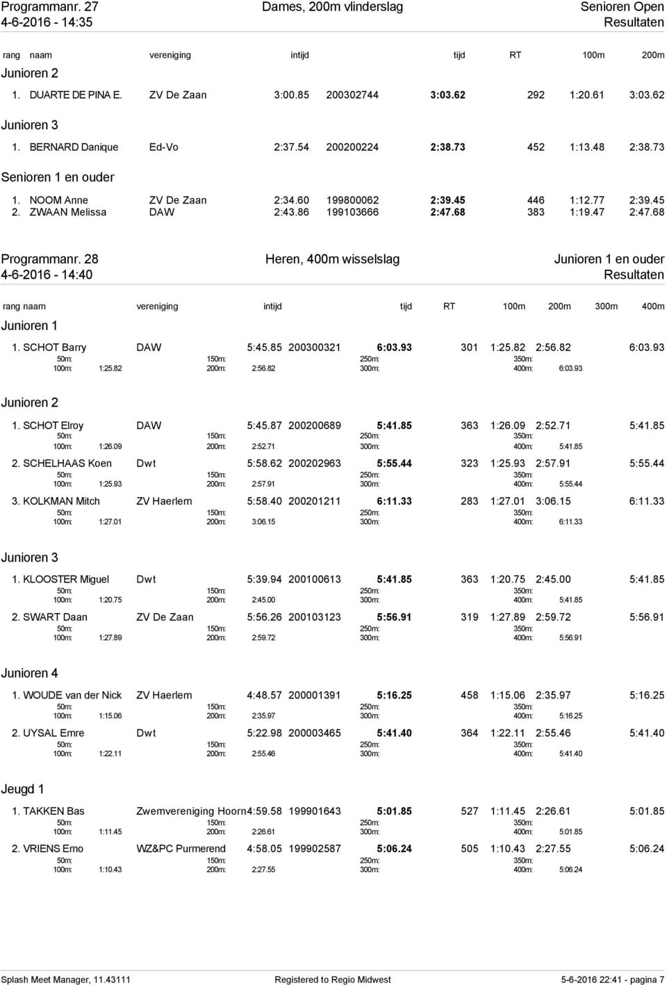 28 Heren, 400m wisselslag en ouder 4-6-2016-14:40 Resultaten 100m 200m 300m 400m 1. SCHOT Barry DAW 5:45.85 200300321 6:03.93 301 1:25.82 2:56.82 6:03.93 100m: 1:25.82 200m: 2:56.82 300m: 400m: 6:03.