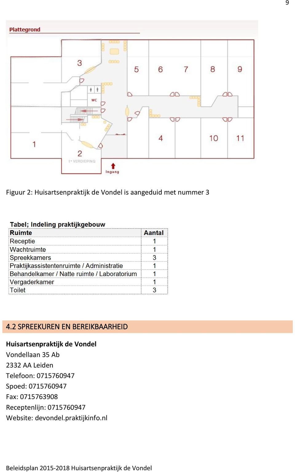 Vondellaan 35 Ab 2332 AA Leiden Telefoon: 0715760947 Spoed: