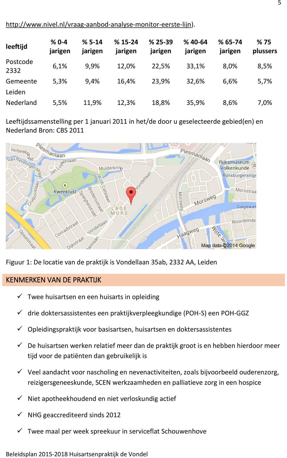 32,6% 6,6% 5,7% Leiden Nederland 5,5% 11,9% 12,3% 18,8% 35,9% 8,6% 7,0% Leeftijdssamenstelling per 1 januari 2011 in het/de door u geselecteerde gebied(en) en Nederland Bron: CBS 2011 Figuur 1: De