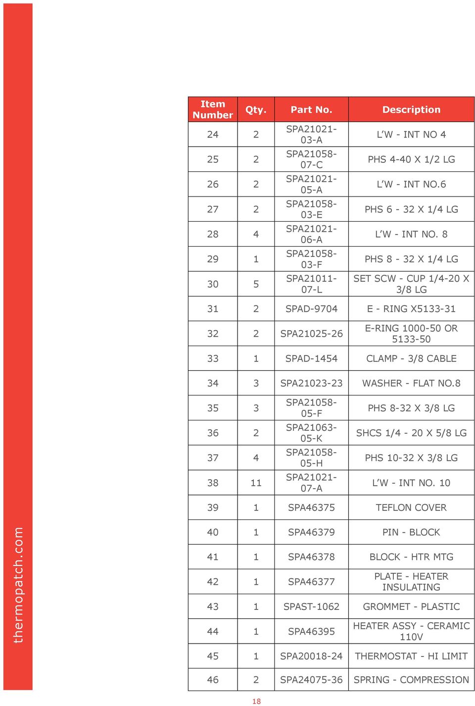 8 PHS 8-32 X 1/4 LG SET SCW - CUP 1/4-20 X 3/8 LG 31 2 SPAD-9704 E - RING X5133-31 32 2 SPA21025-26 E-RING 1000-50 OR 5133-50 33 1 SPAD-1454 CLAMP - 3/8 CABLE 34 3 SPA21023-23 WASHER - FLAT NO.