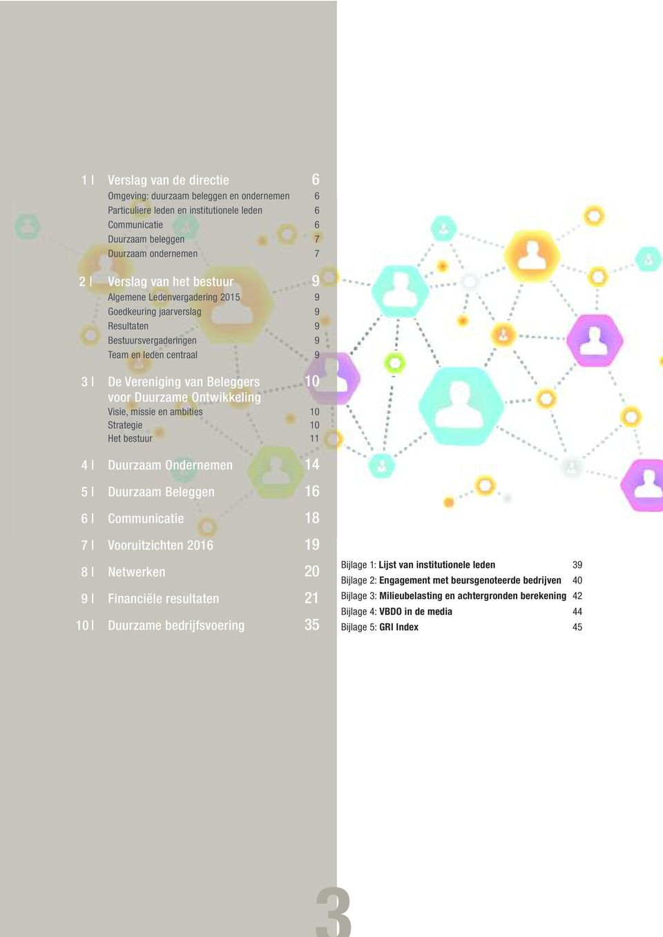 ambities 10 Strategie 10 Het bestuur 11 4 Duurzaam Ondernemen 14 5 Duurzaam Beleggen 16 6 Communicatie 18 7 Vooruitzichten 2016 19 8 Netwerken 20 9 Financiële resultaten 21 10 Duurzame