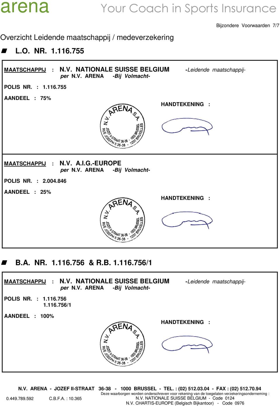 004.846 AANDEEL : 25% HANDTEKENING : B.A. NR. 1.116.756 & R.B. 1.116.756/1 MAATSCHAPPIJ : N.V.