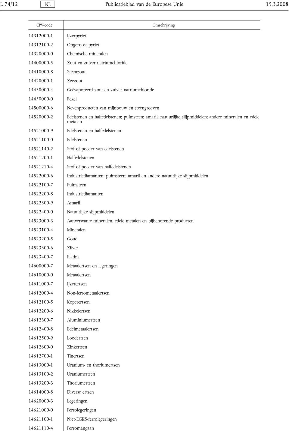 en zuiver natriumchloride 14450000-0 Pekel 14500000-6 Nevenproducten van mijnbouw en steengroeven 14520000-2 Edelstenen en halfedelstenen; puimsteen; amaril; natuurlijke slijpmiddelen; andere