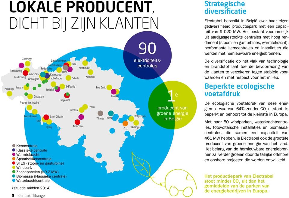 MW) Biomassa (klassieke centrale) Waterkrachtcentrale (situatie midden 2014) 3 Centrale Tihange DS Textile BASF Hoogstraten Schelle Gembloux Amercoeur Kasterlee Perwez Ford Genk Tihange Awirs Lanaken