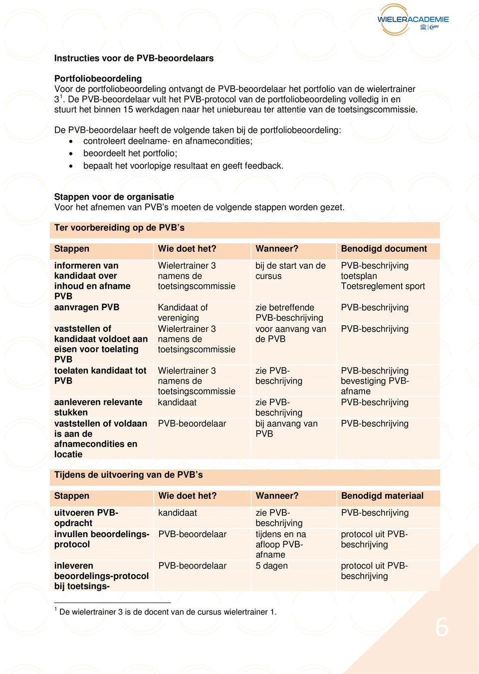 De PVB-beoordelaar heeft de volgende taken bij de portfoliobeoordeling: controleert deelname- en afnamecondities; beoordeelt het portfolio; bepaalt het voorlopige resultaat en geeft feedback.