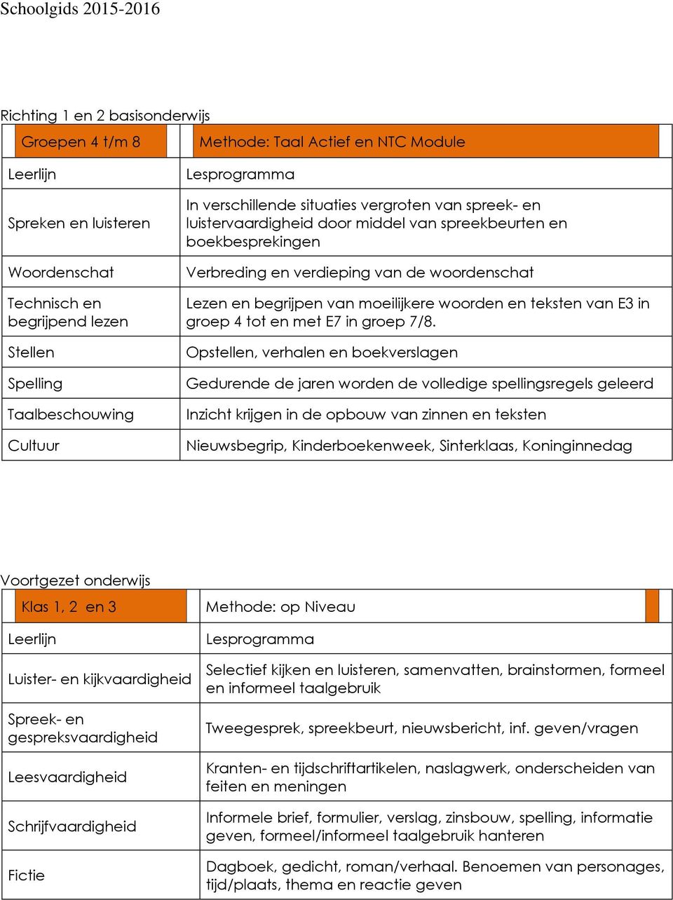 van moeilijkere woorden en teksten van E3 in groep 4 tot en met E7 in groep 7/8.