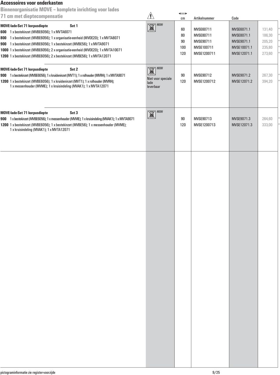 1 x bestekinzet (MVBE6056); 2 x bestekinzet (MVBE56); 1 x MVTA12071 60 MVSE60711 80 MVSE80711 90 MVSE90711 100 MVSE100711 120 MVSE1200711 MVSE6071.1 MVSE8071.1 MVSE9071.1 MVSE10071.1 MVSE12071.