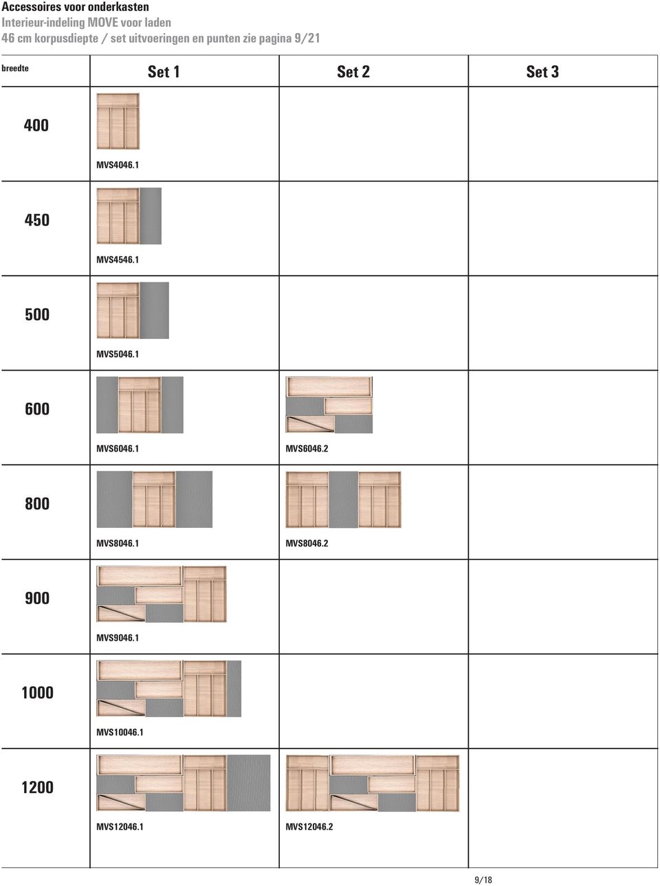 MVS4046.1 450 MVS4546.1 500 MVS5046.1 600 MVS6046.1 MVS6046.