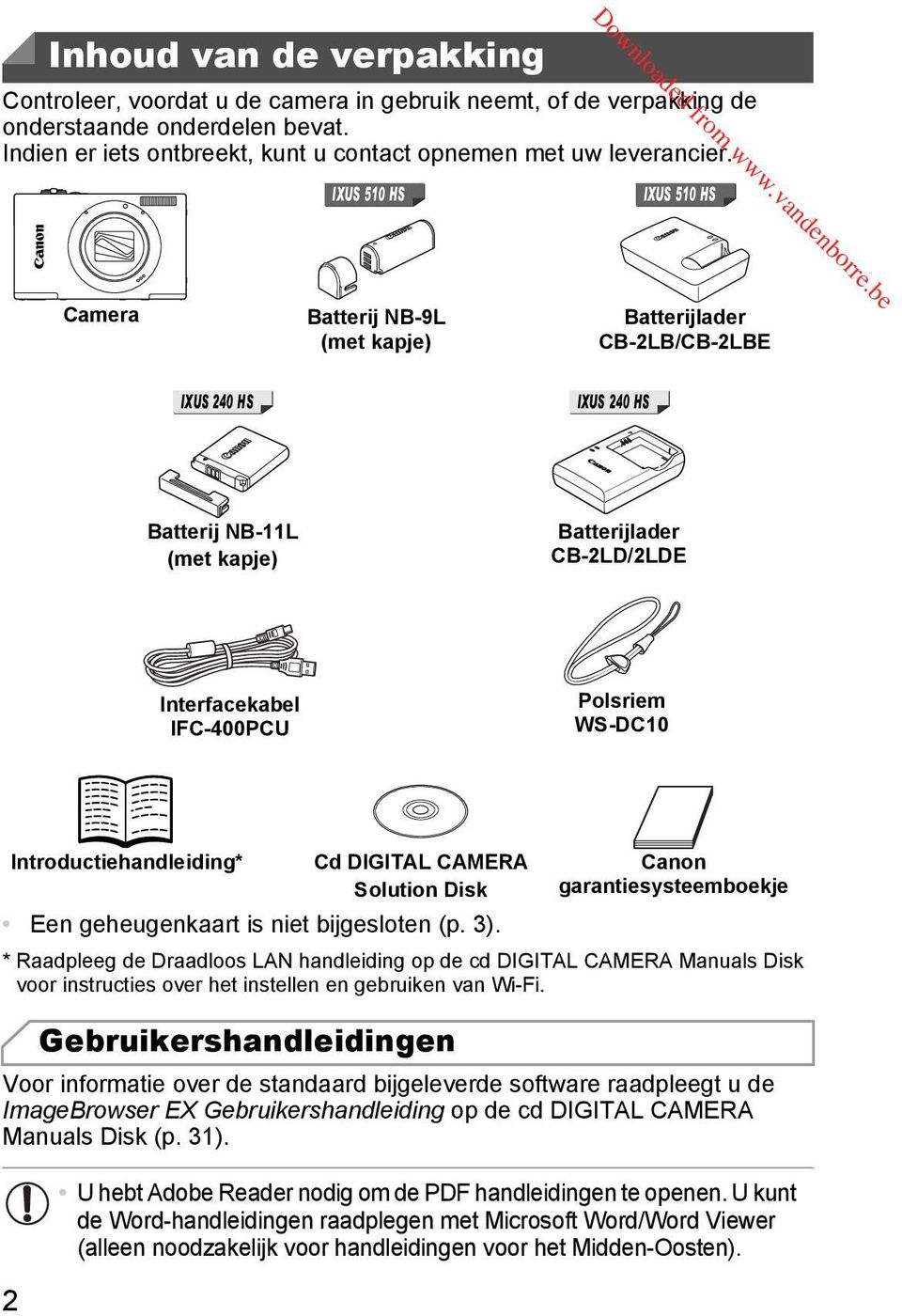 WS-DC10 Een geheugenkaart is niet bijgesloten (p. 3). * Raadpleeg de Draadloos LAN handleiding op de cd DIGITAL CAMERA Manuals Disk voor instructies over het instellen en gebruiken van Wi-Fi.